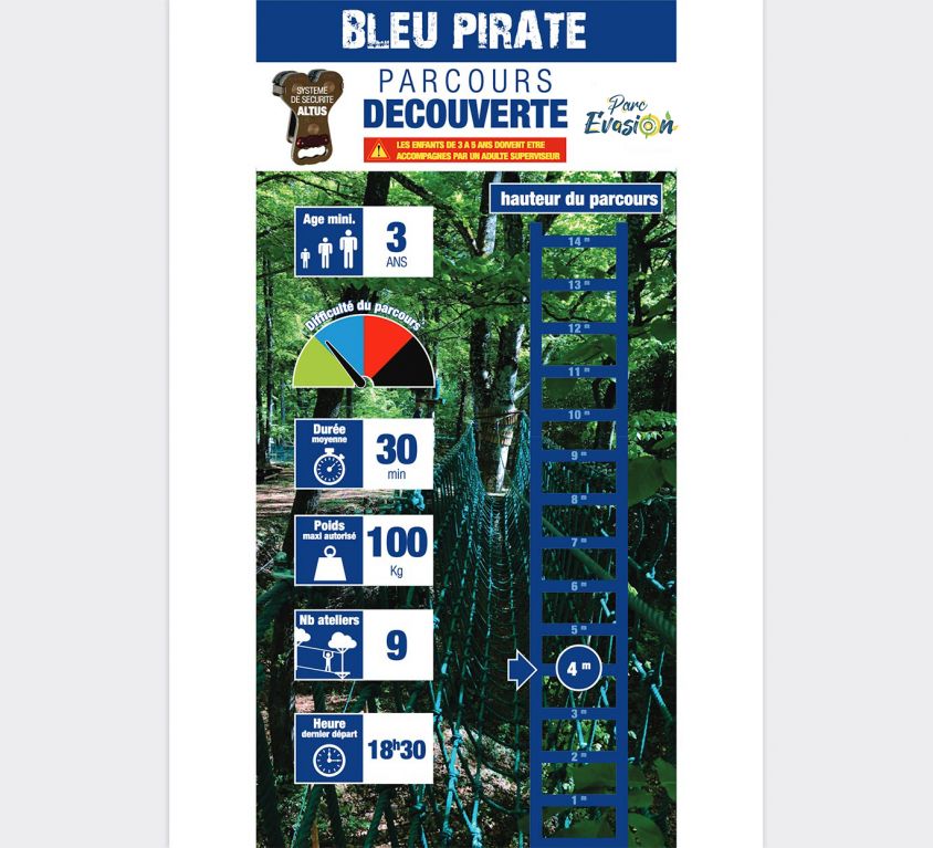 Découverte Bleu Pirate