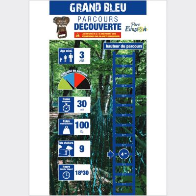 Découverte Grand Bleu