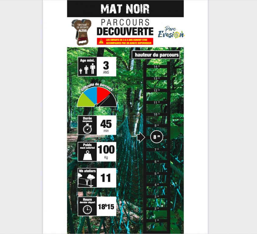 Découverte Mat Noir