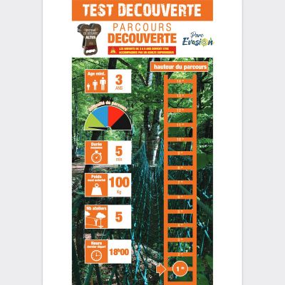 Découverte Test