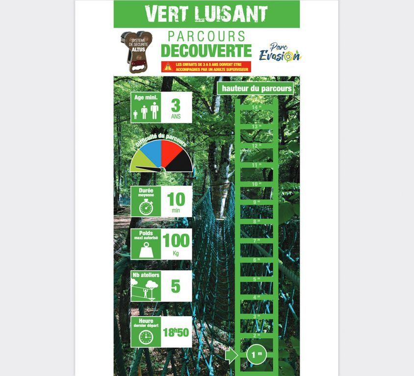 Découverte Vert Luisant