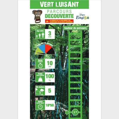 Découverte Vert Luisant