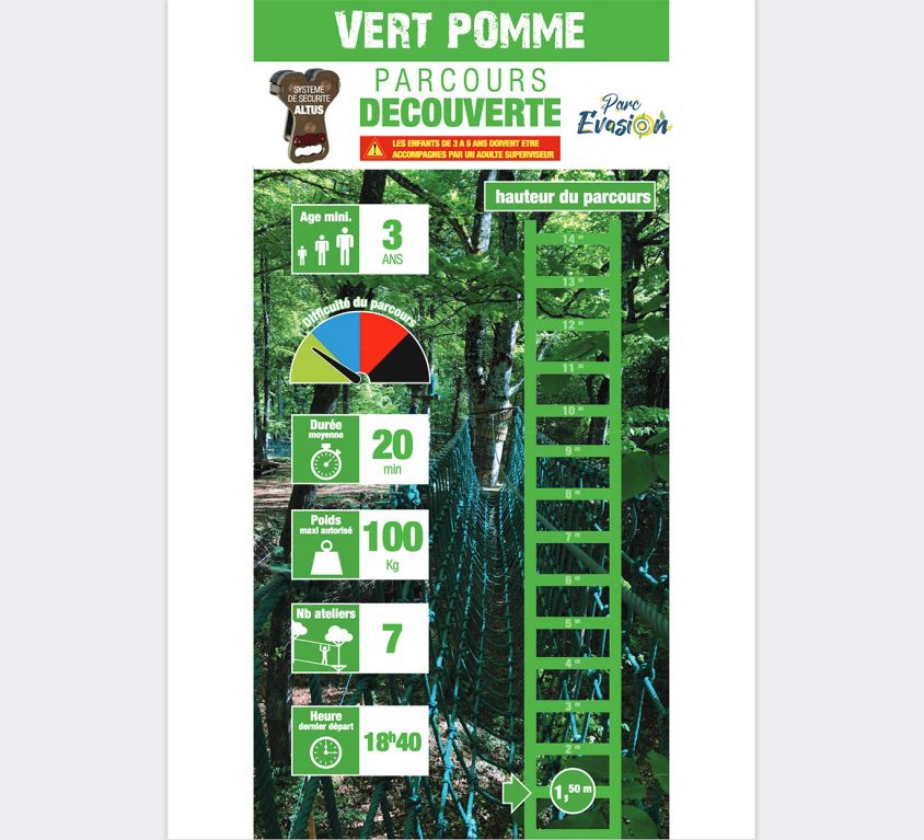 Découverte Vert Pomme
