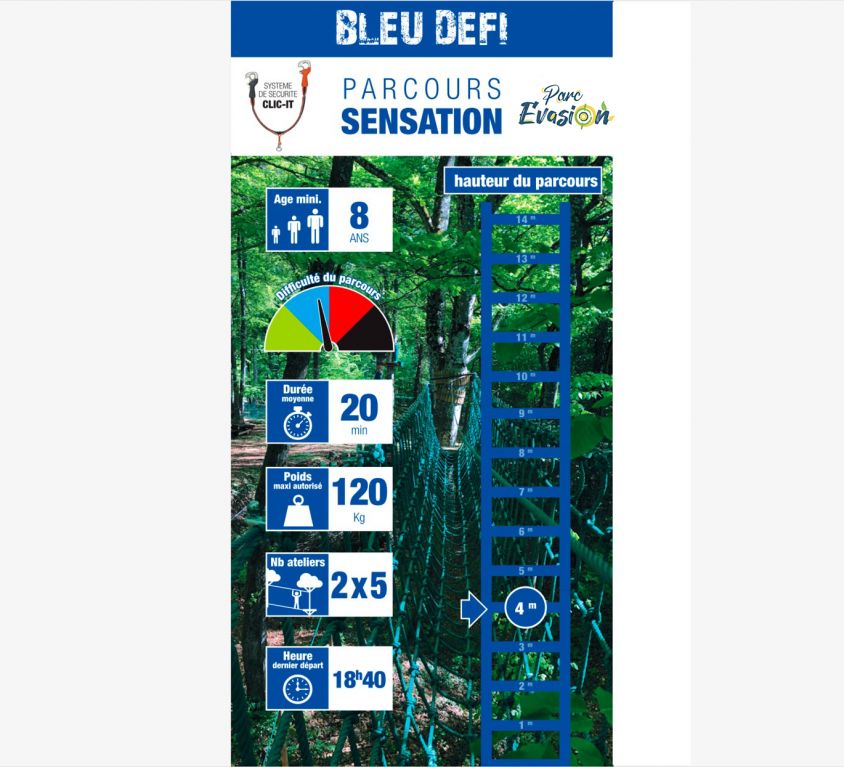 Sensation Bleu Défi