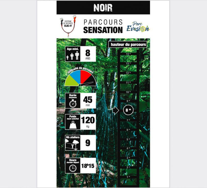Sensation Noir