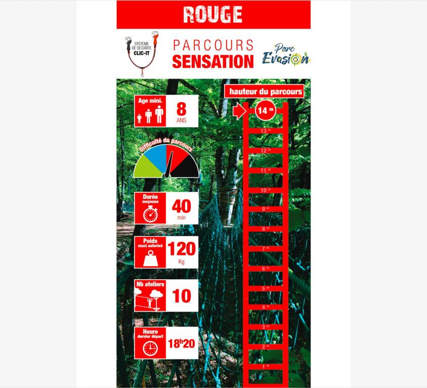 Sensation Rouge