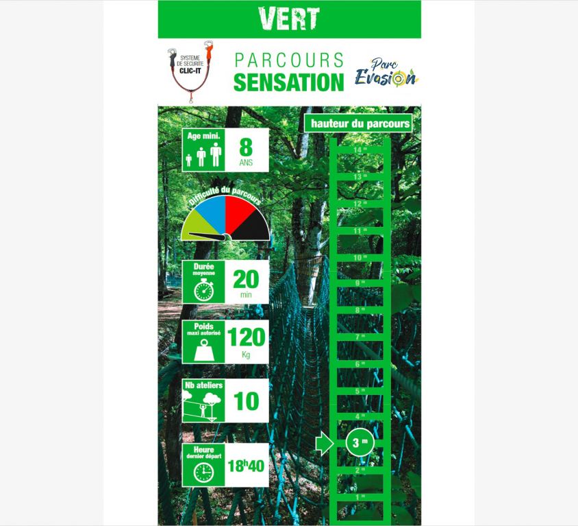 Sensation Vert