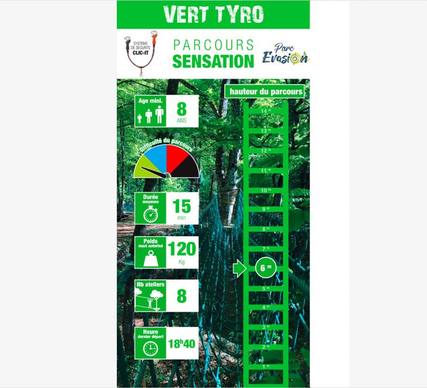 Sensation Vert Tyro