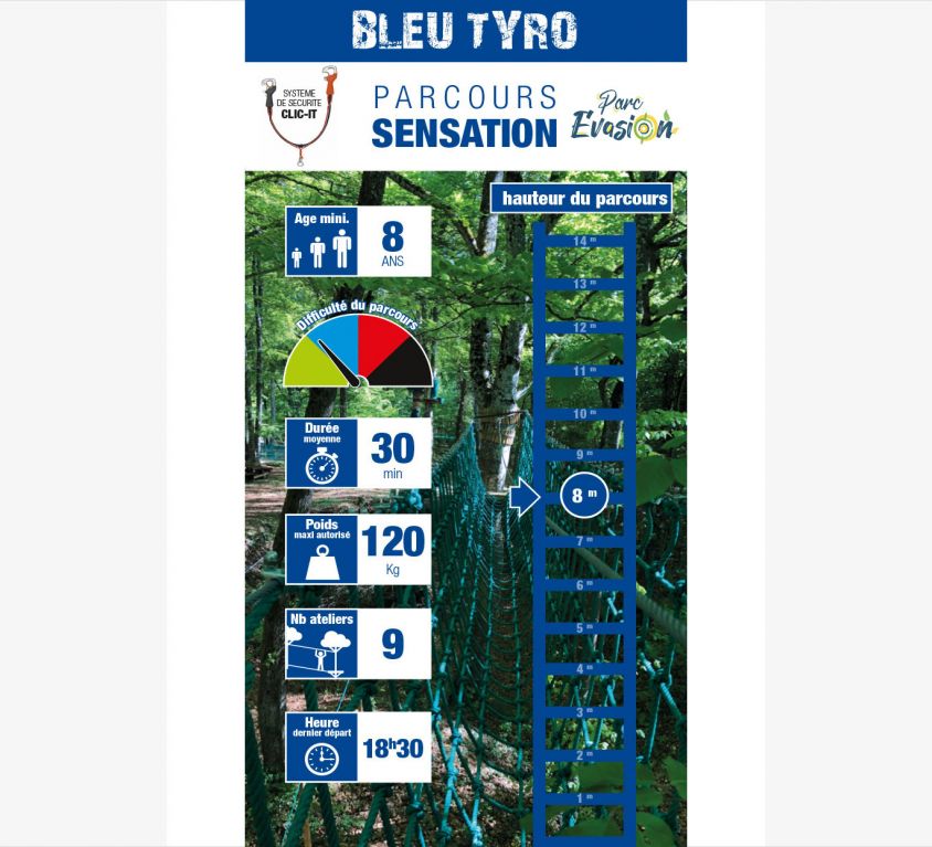 Sensation Bleu Tyro