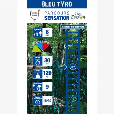 Sensation Bleu Tyro