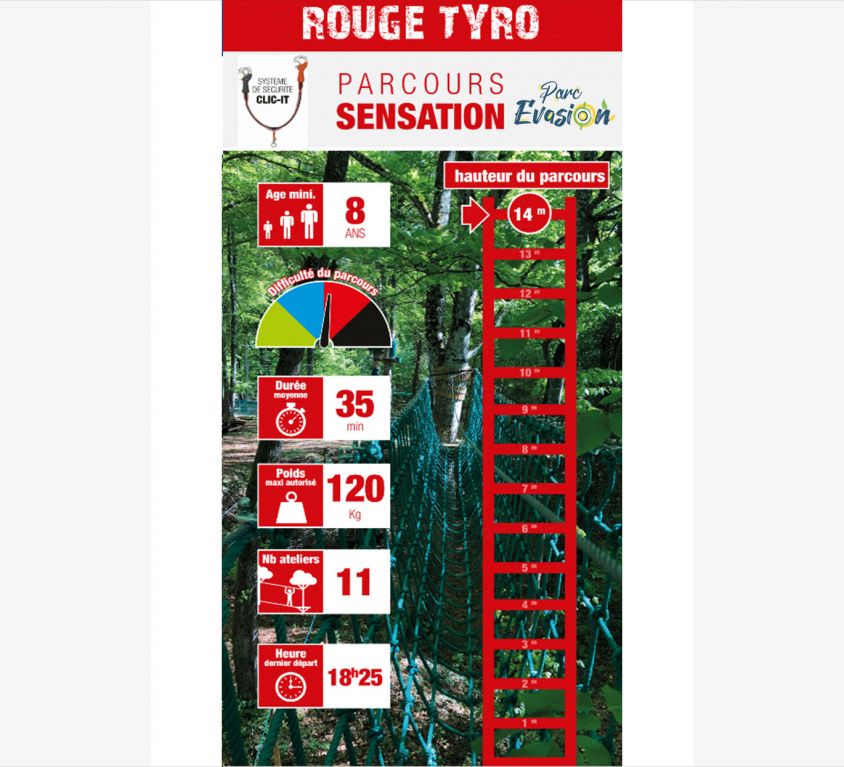 Sensation Rouge Tyro