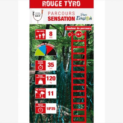 Sensation Rouge Tyro